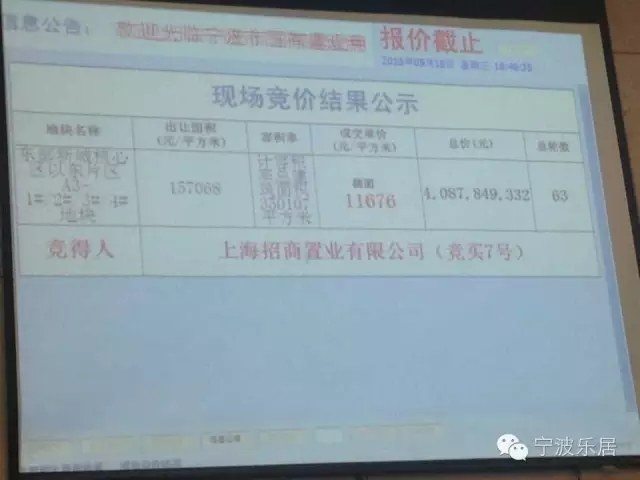 竞拍现场