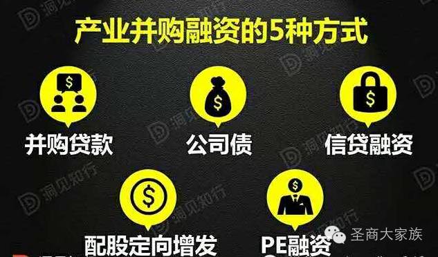 详细解析上市公司并购基金