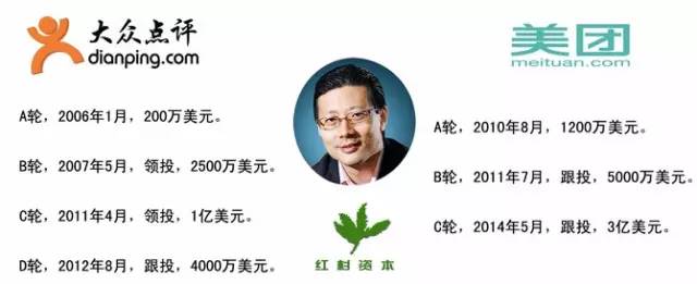 23年前遭十几家公司拒绝，如今他已买下半个中国互联网！
