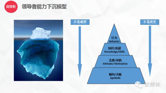 矛盾中的张小龙