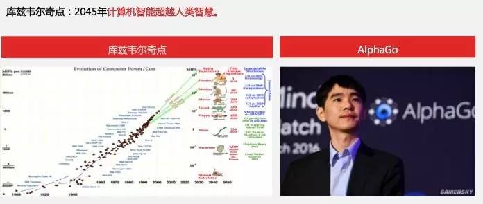 阿里研究院：中国互联网创新创业的四次浪潮（下）