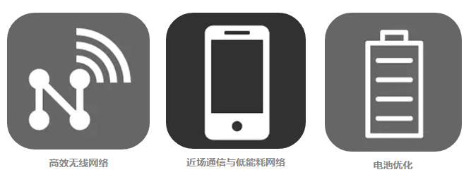 美国：2016-2045年新兴科技趋势报告