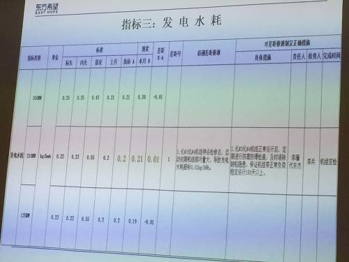刘永行：34年无亏损，年净利数十亿，凭啥？