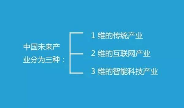 这才是中国未来真正的30个商业模式，越读越震惊！