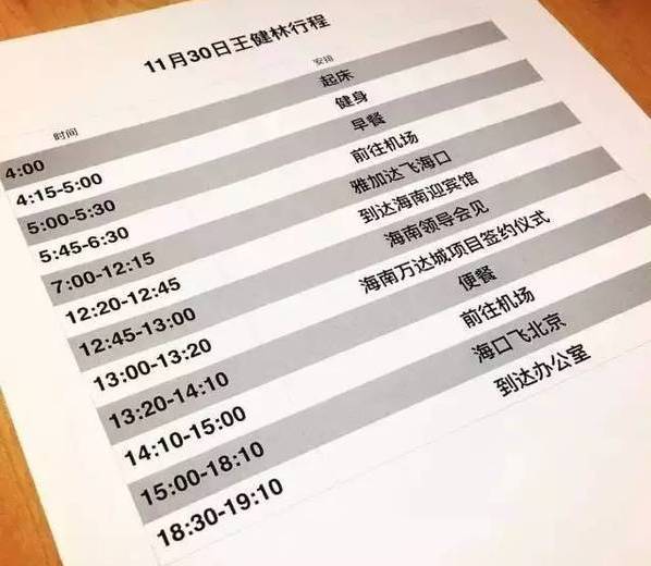 看完全球最有钱 20 位CEO的作息，你还觉得自己累吗？