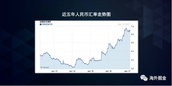  比北京房价更意外的事将连续发生，留给你的时间不多了