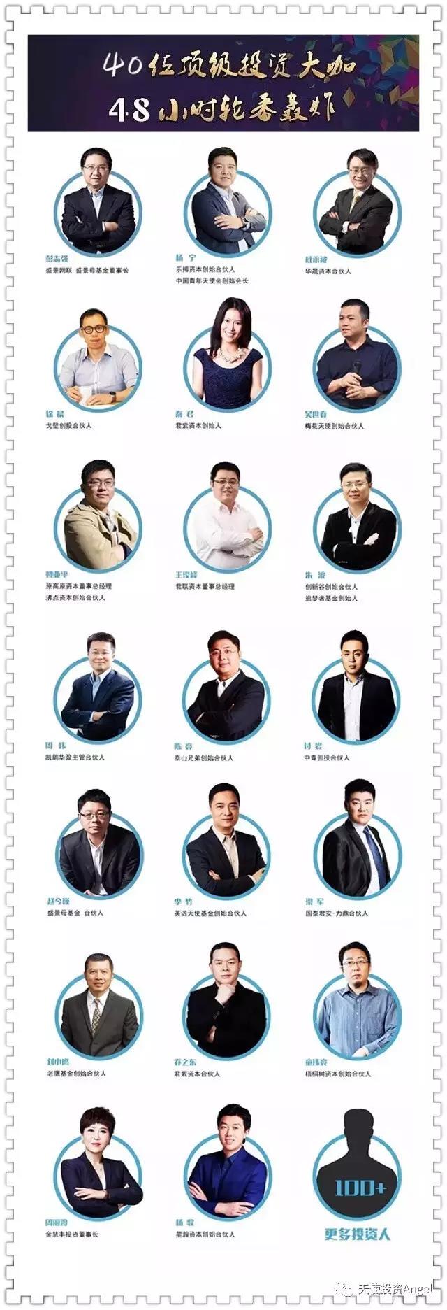 投资人特训营6期开课 会员招募中