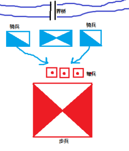 三国时期的雄安曾是兵家相争之地:袁绍与公孙瓒在此争霸河北