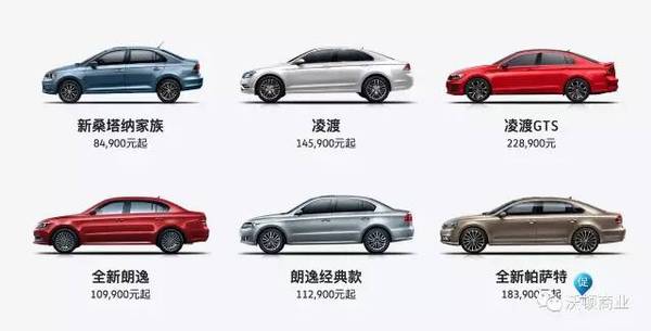 四大汽车集团覆灭前夜（深度好文）