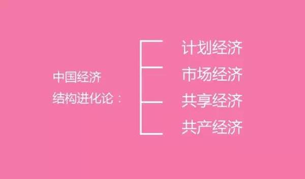 关于中国未来商业模式的30个大胆思考，越读越震惊！