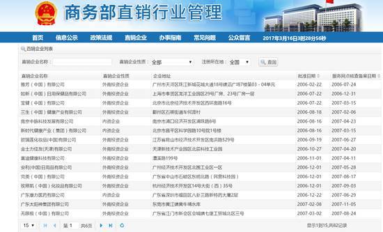 人民日报:目前在中国,所有保健品都是骗人的,没有例外