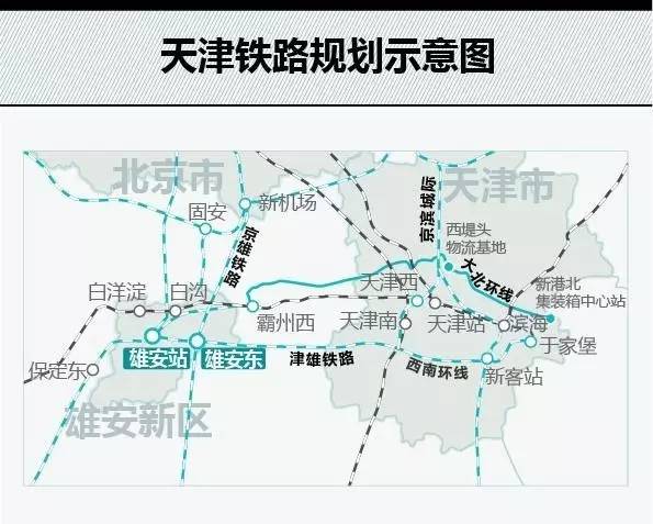 雄安新区到天津要建新高铁