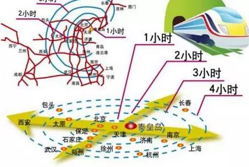 大局已定！天津要全面爆发了！如果3年后你还在这，你将会面临 ……