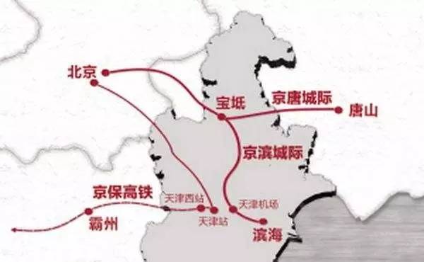 大局已定！天津要全面爆发了！如果3年后你还在这，你将会面临 ……