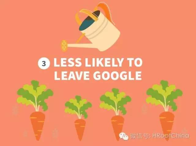 打造优秀团队的秘密
