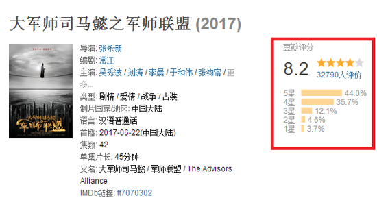 吴秀波身家早已过亿：2家上市股东 7家参投企业