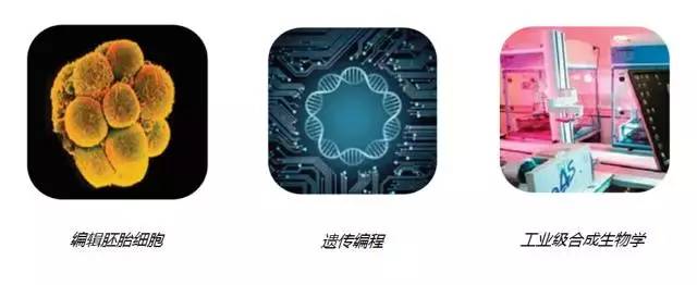 美国发布《2016-2045新兴科技趋势报告》：未来30年最值得关注的20项新兴科技