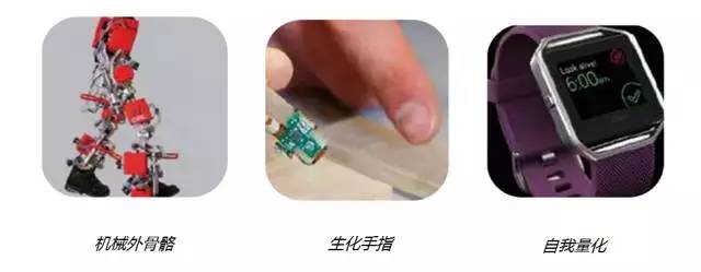 美国发布《2016-2045新兴科技趋势报告》：未来30年最值得关注的20项新兴科技