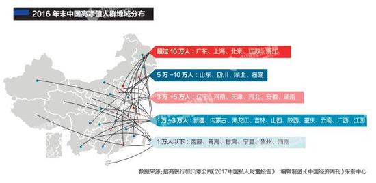 中国高净值人士11年翻3番 高净值人群有多少人？