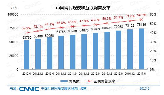 什么将取代智能手机?微软:智能眼镜