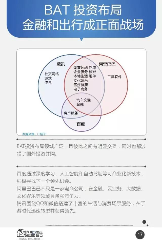 腾讯发布95页重磅报告：中国互联网未来5年的趋势是这样的！