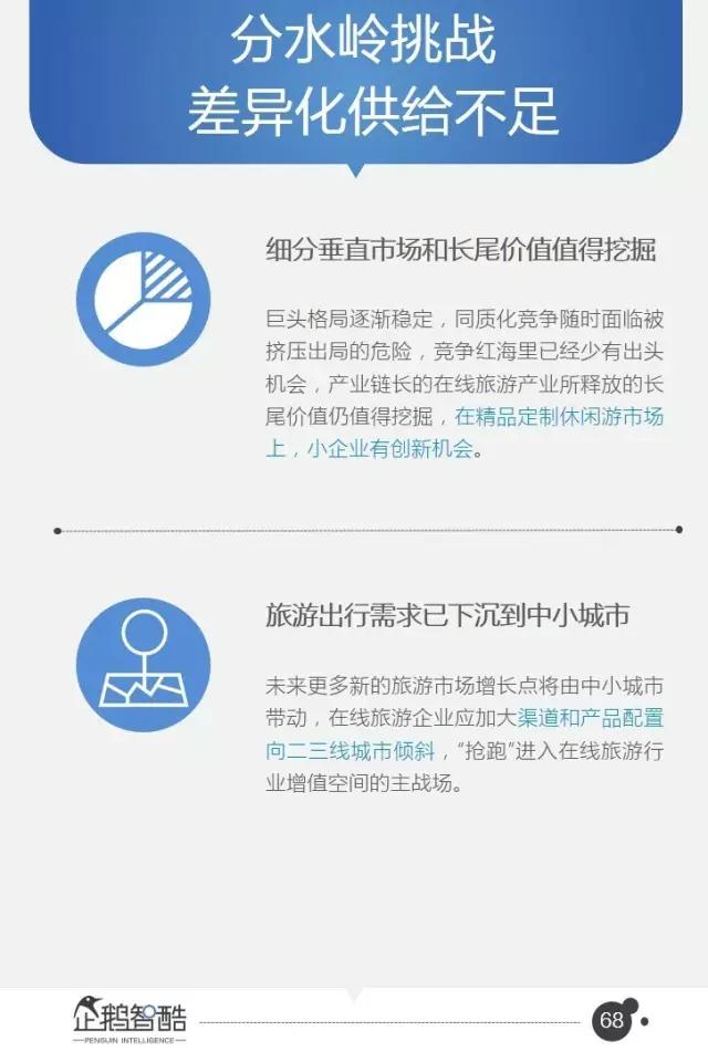 腾讯发布95页重磅报告：中国互联网未来5年的趋势是这样的！