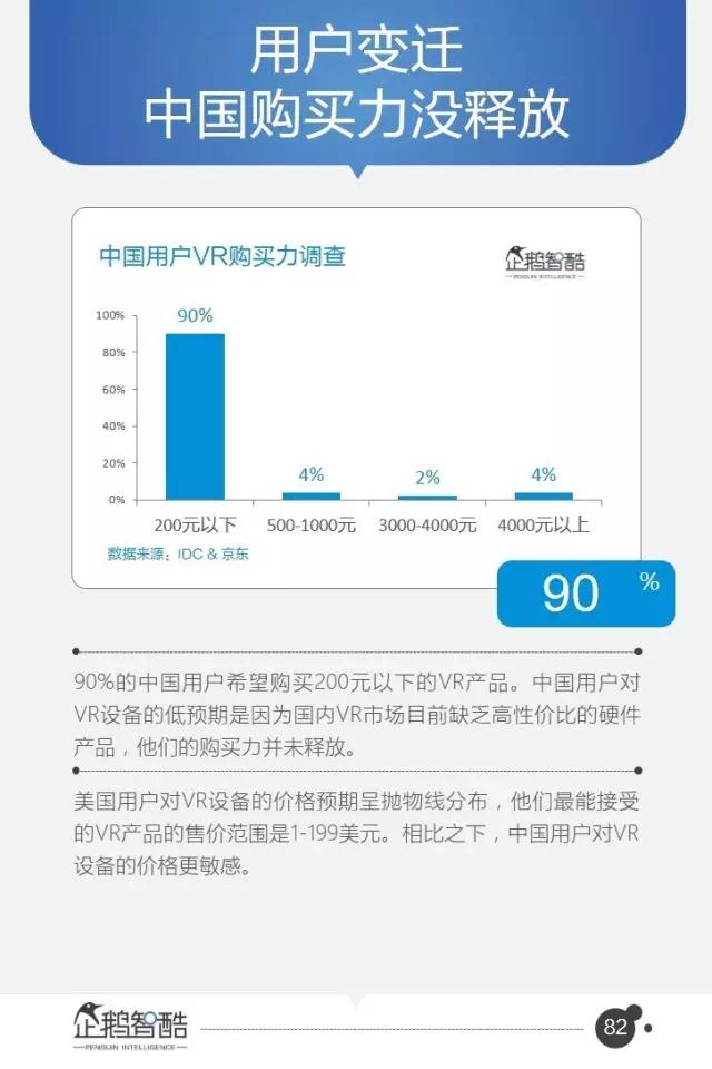 腾讯发布95页重磅报告：中国互联网未来5年的趋势是这样的！