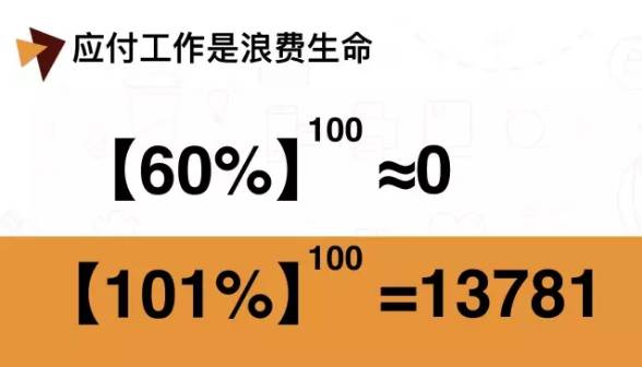公司不养闲人，混日子伤害的终究是自己！