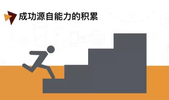 公司不养闲人，混日子伤害的终究是自己！