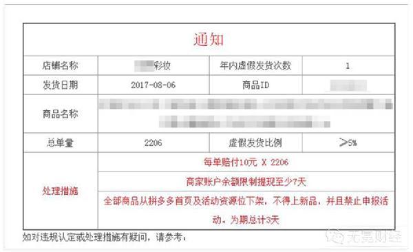 拼多多的苦恼：低价与质量、平台与卖家的“两难”