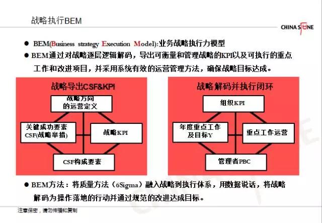 华为三次转型，目标近乎100%达成，任正非的秘诀，一文讲透！