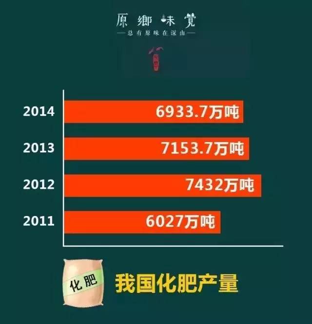 中国土壤调查：即将爆发的癌症群