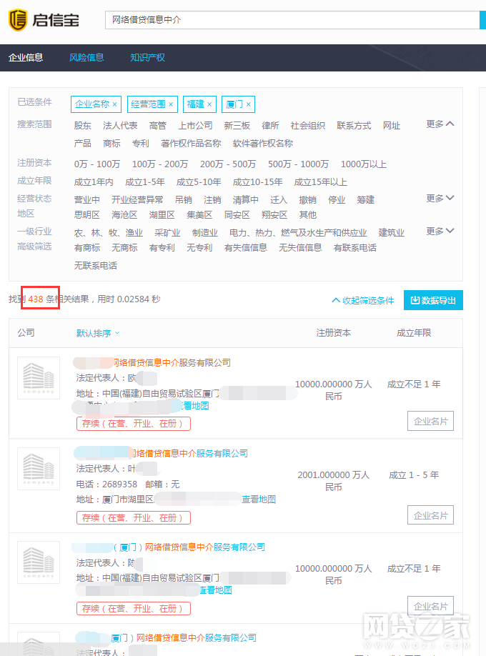备案冲锋号已响?近600家“P2P”工商信息变更