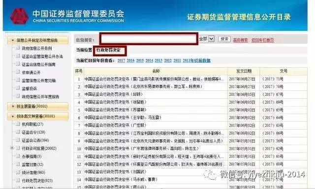 尽职调查目的、范围及操作流程全解（附网络尽调相关注意事项）
