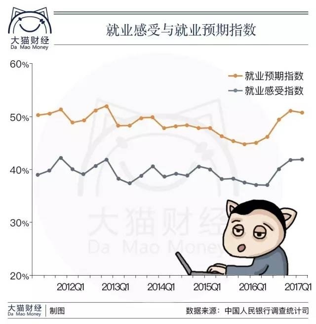 央行报告：中国人拿62.6万亿存款来撑房价
