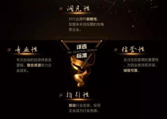 2017中国顶级投资人之夜将举办：谁能获评顶级投资人