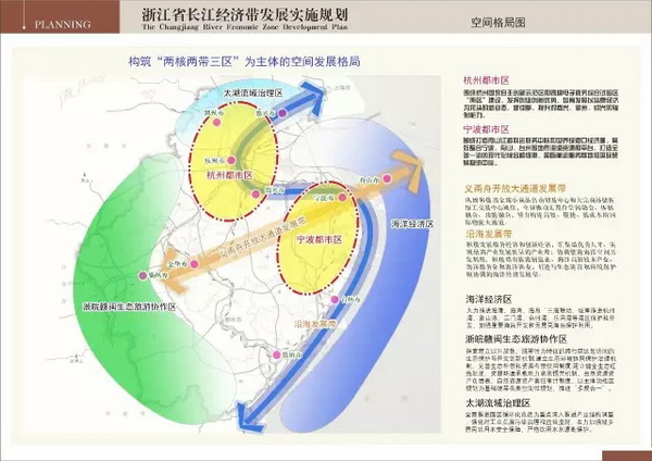 浙江长江经济带发展实施规划发布：构筑两核两带三区