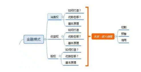 创业不成功全因这5个细节不到位，80后创业者都会犯的错