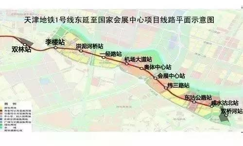 天津人将要身价暴涨啦! ! !