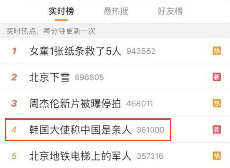 韩国在这个问题上被美日抛弃 如今正指望着中国