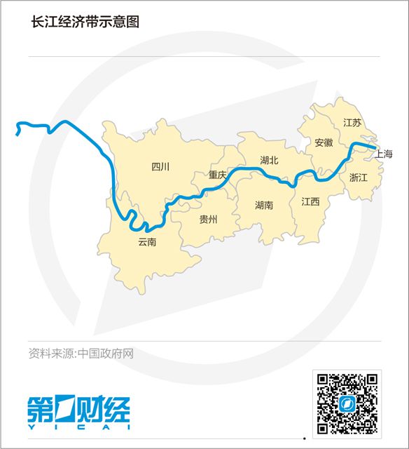 沿江高铁正式提上日程 将串起三大城市群