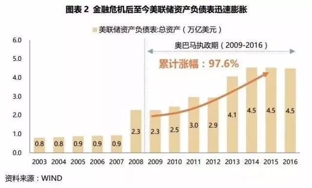 大国关系拐点将至，有坑更有红利，未来三年的投资策略是什么？