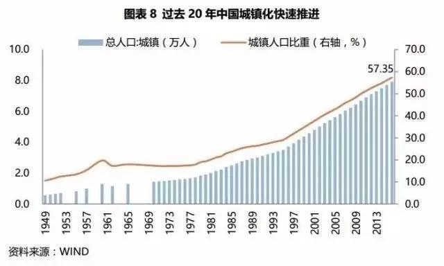 大国关系拐点将至，有坑更有红利，未来三年的投资策略是什么？