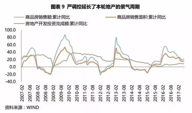 大国关系拐点将至，有坑更有红利，未来三年的投资策略是什么？