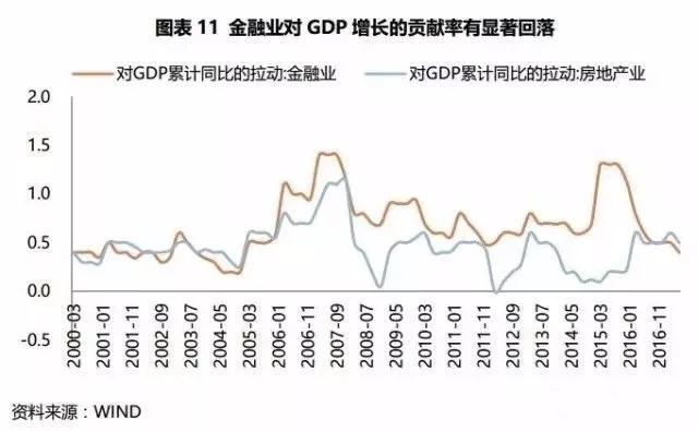 大国关系拐点将至，有坑更有红利，未来三年的投资策略是什么？