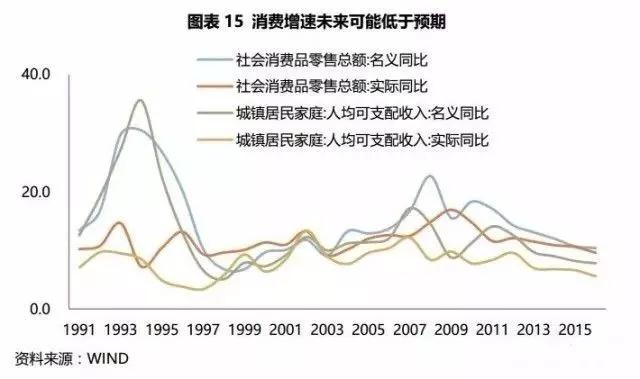 大国关系拐点将至，有坑更有红利，未来三年的投资策略是什么？