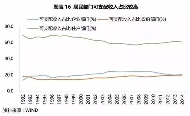 大国关系拐点将至，有坑更有红利，未来三年的投资策略是什么？
