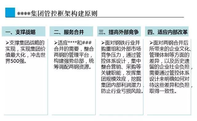 【不敢相信】我竟把企业战略模式45个致富秘诀说出来