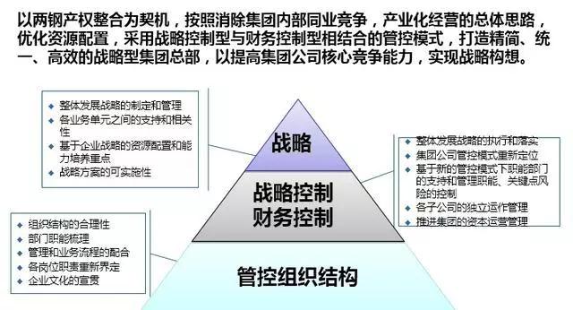 【不敢相信】我竟把企业战略模式45个致富秘诀说出来