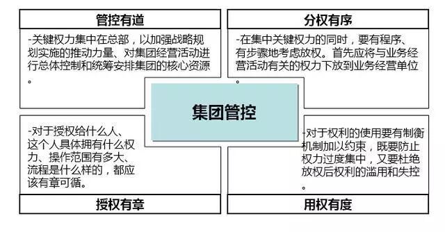 【不敢相信】我竟把企业战略模式45个致富秘诀说出来